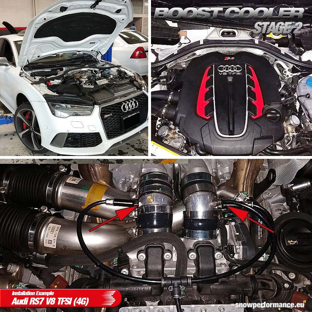 ชุด Water Methanol Snow Performance Stage 2 - Turbo